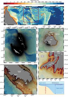 Investigations Exploring the Use of an Unstructured-Grid, Finite-Volume Modelling Approach to Simulate Coastal Circulation in Remote Island Settings—Case Study Region, Vanuatu/New Caledonia